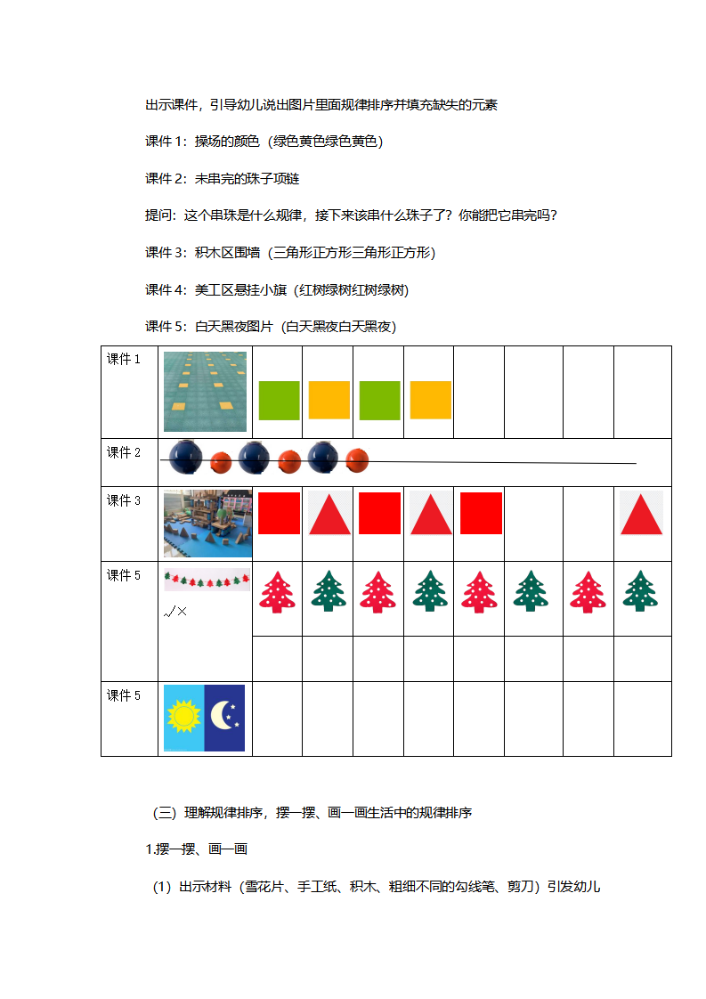 【一等奖】中班数学《规律排序》说课稿_04.png