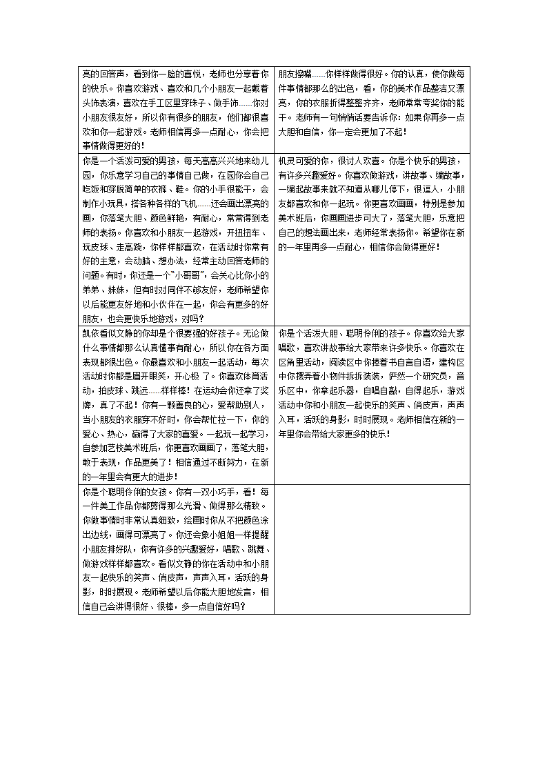 9幼儿园小班评语15条_02.png