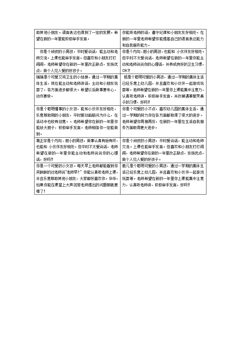 9幼儿园中班评语22条_02.png