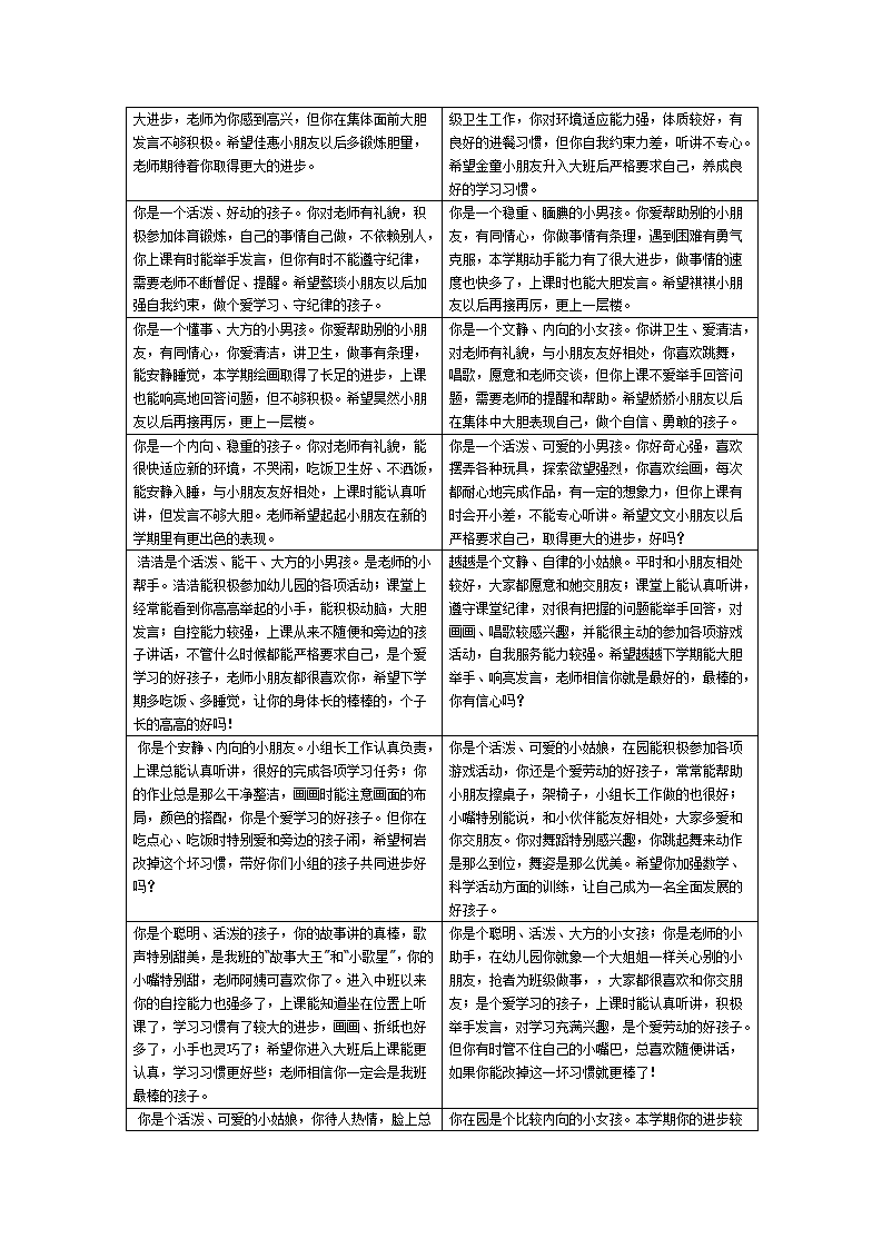 8幼儿园中班评语82条_02.png