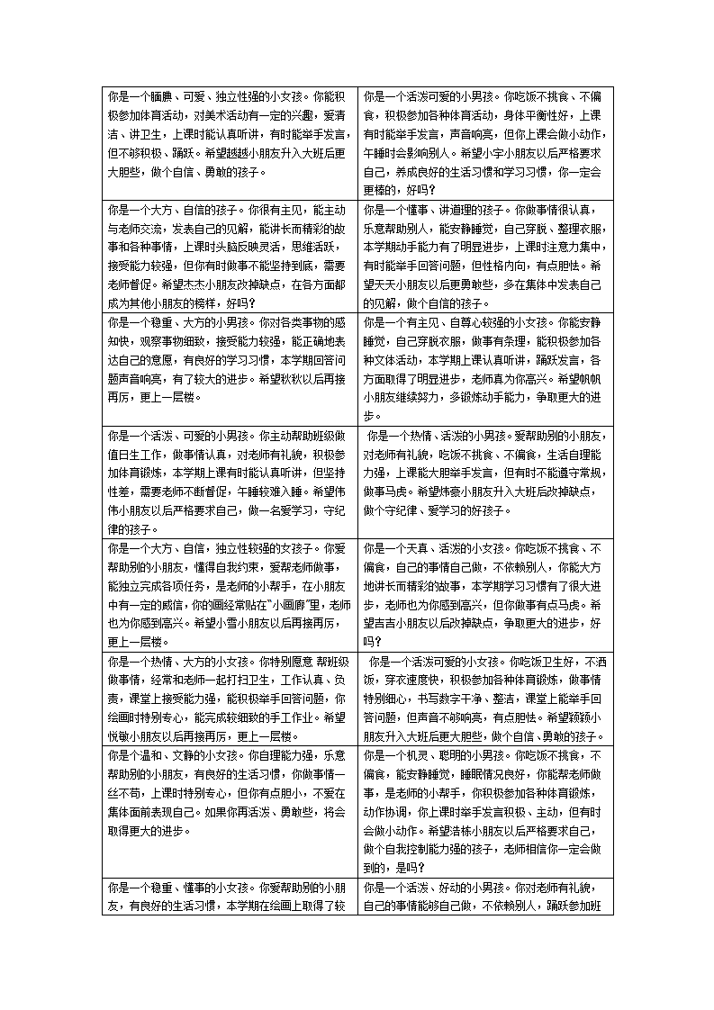 8幼儿园中班评语82条_01.png