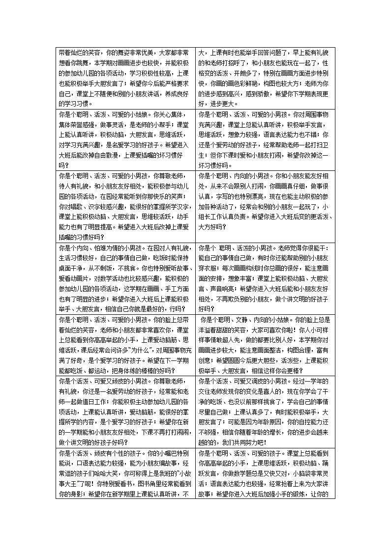 8幼儿园中班评语82条_03.png