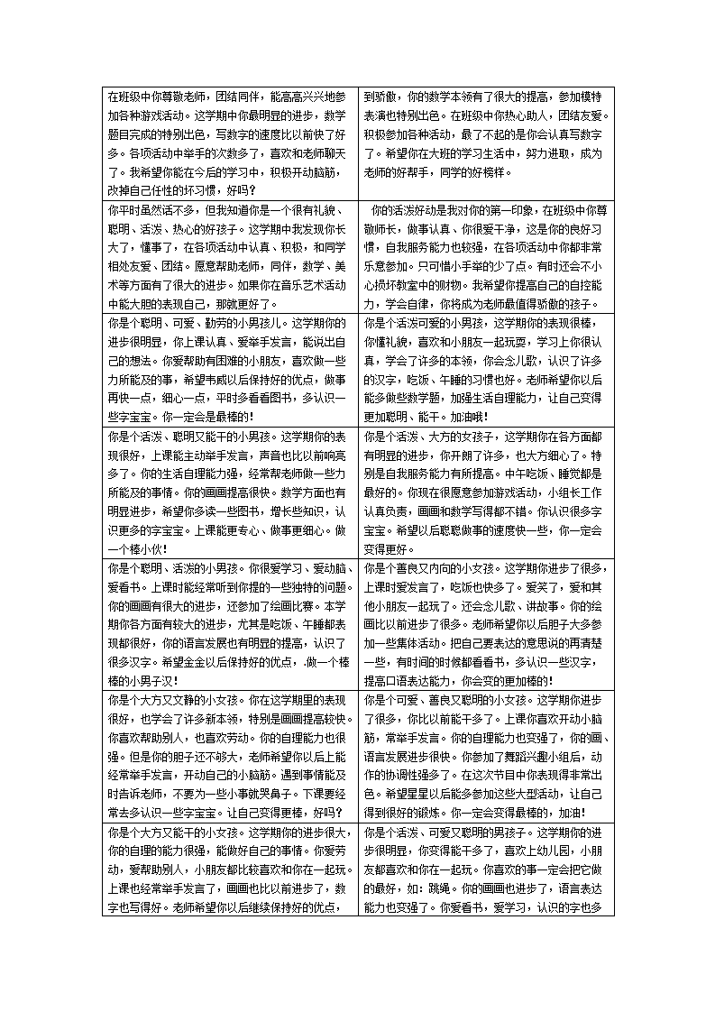 8幼儿园中班评语82条_06.png