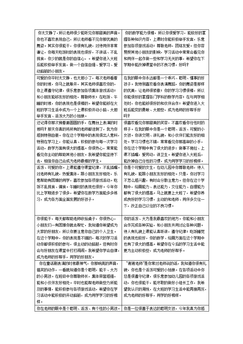 8幼儿园中班评语82条_05.png