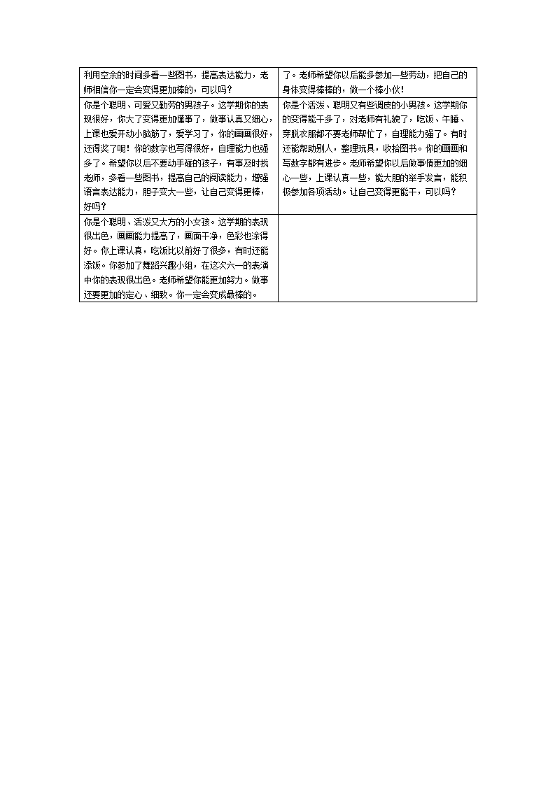 8幼儿园中班评语82条_07.png