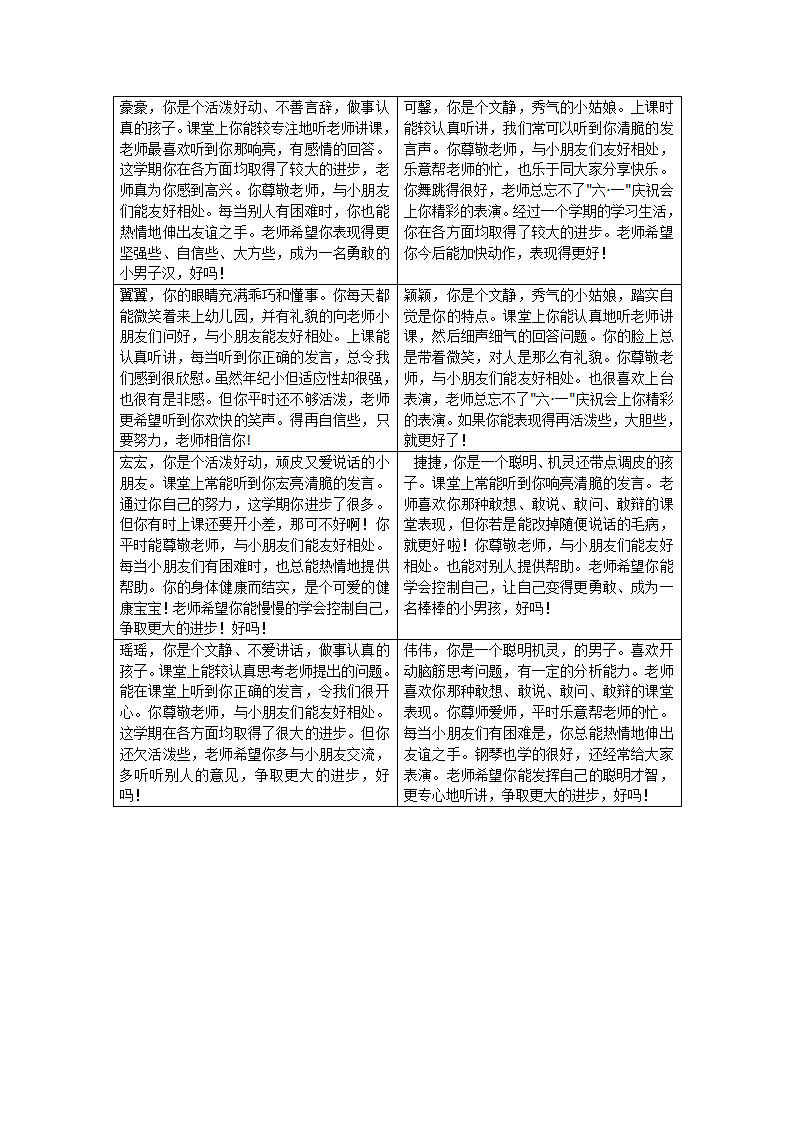 7幼儿园大班评语8条_01.png