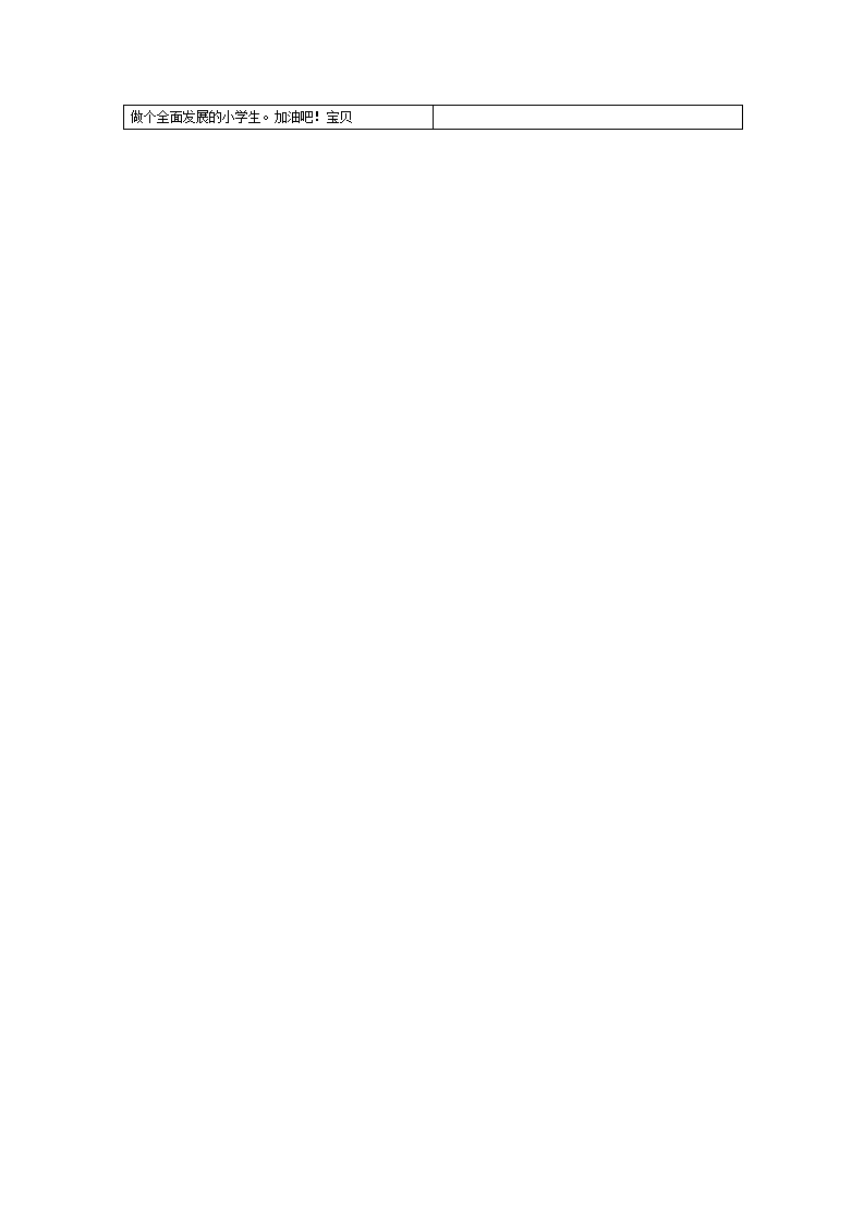 6幼儿园毕业班评语20条_03.png