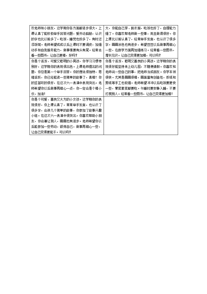 6幼儿园中班评语14条_02.png