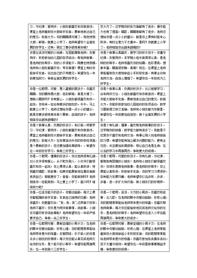 5幼儿园毕业班评语40条_02.png