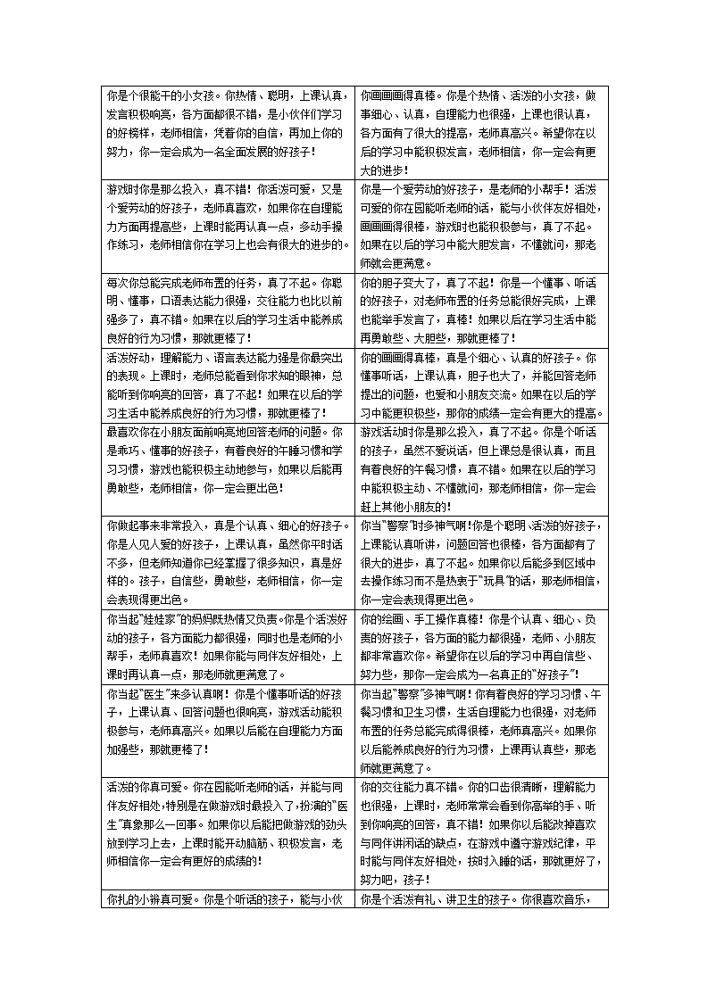5幼儿园小班评语28条_01.png