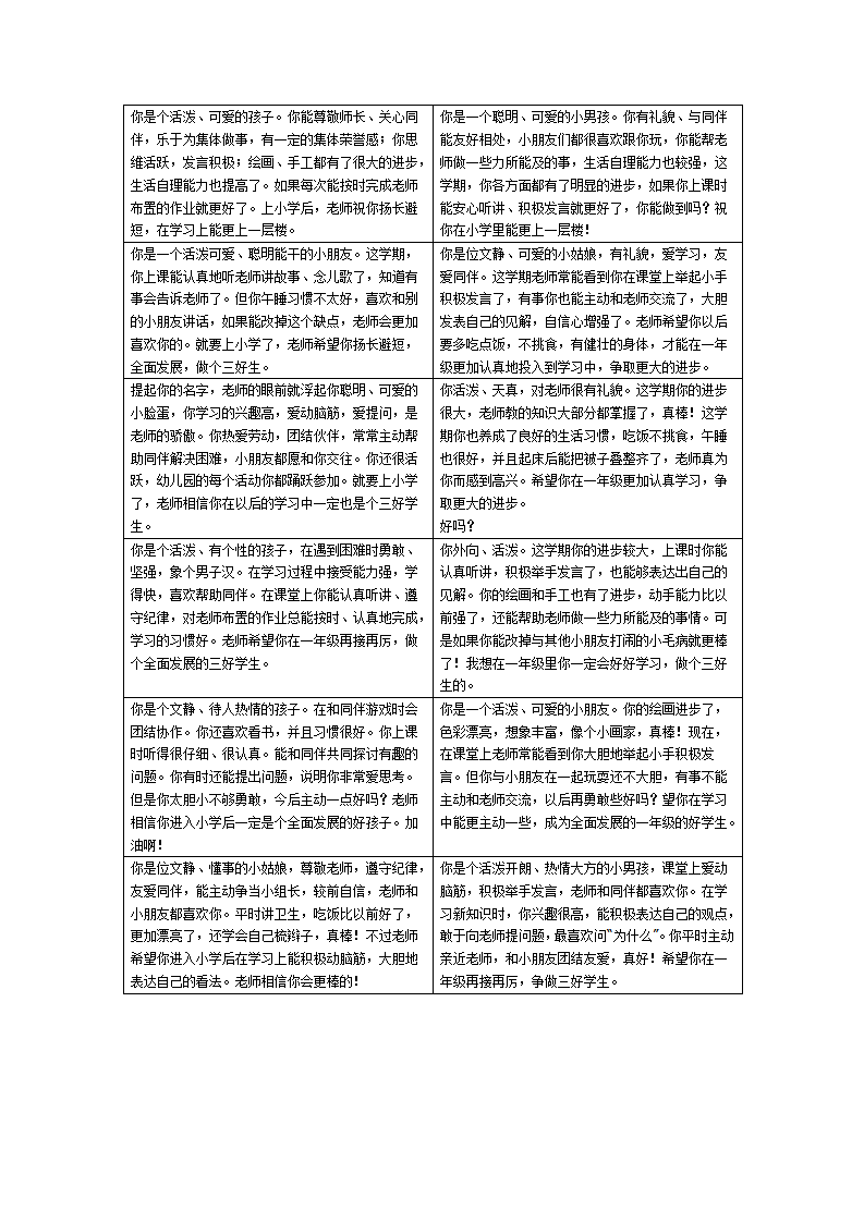5幼儿园毕业班评语40条_03.png