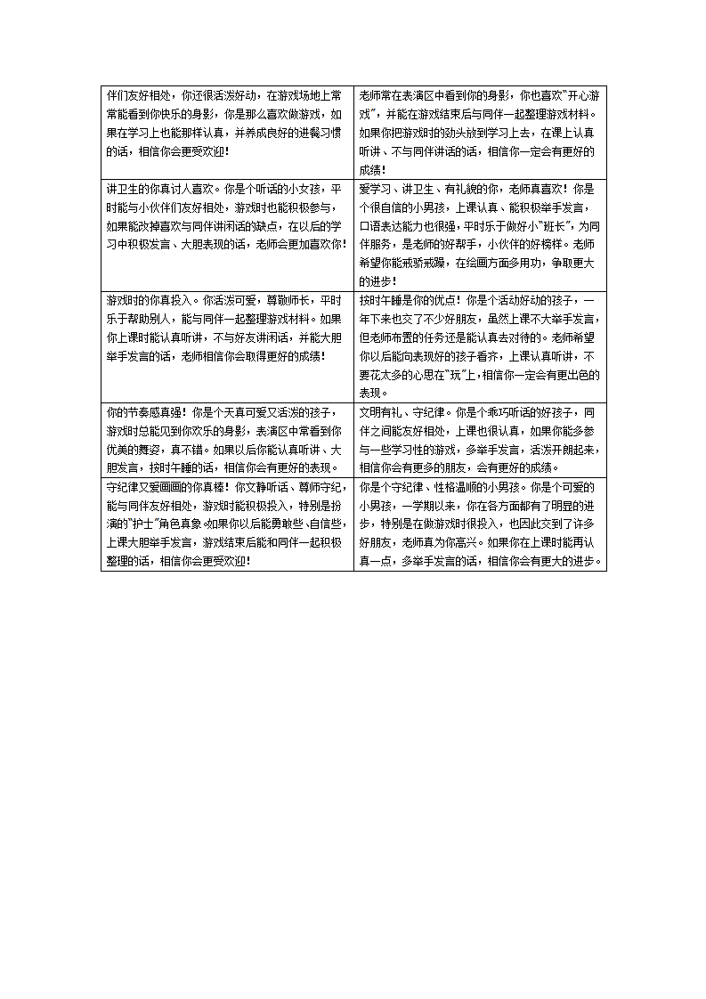 5幼儿园小班评语28条_02.png