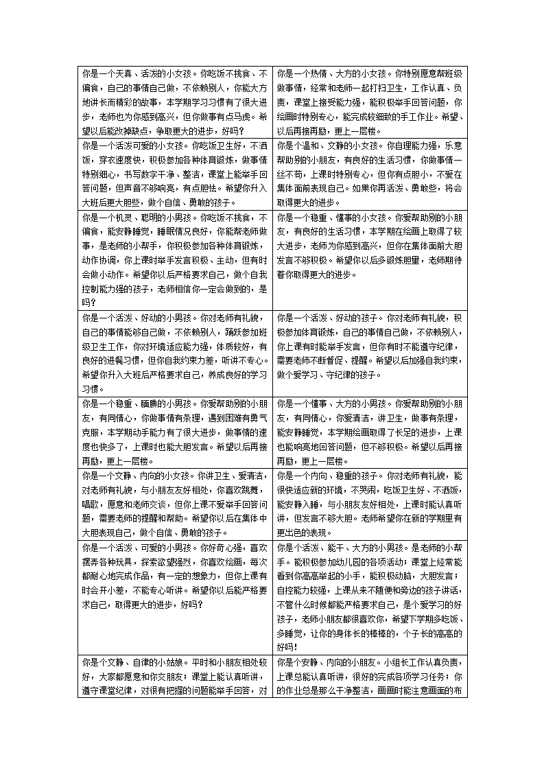 5幼儿园中班评语24个_01.png