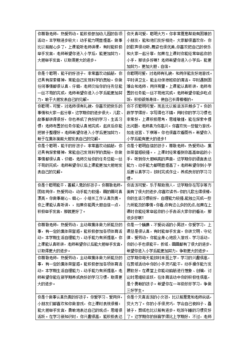 4幼儿园毕业班评语40条_01.png