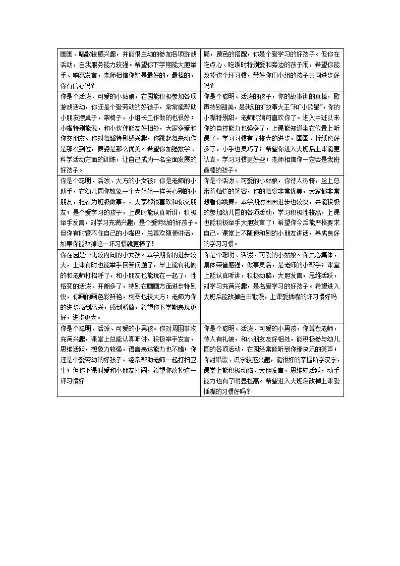 5幼儿园中班评语24个_02.png