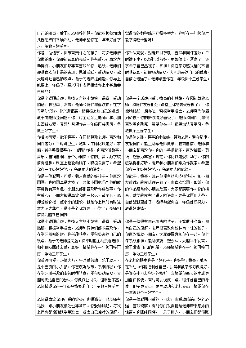 4幼儿园毕业班评语40条_02.png