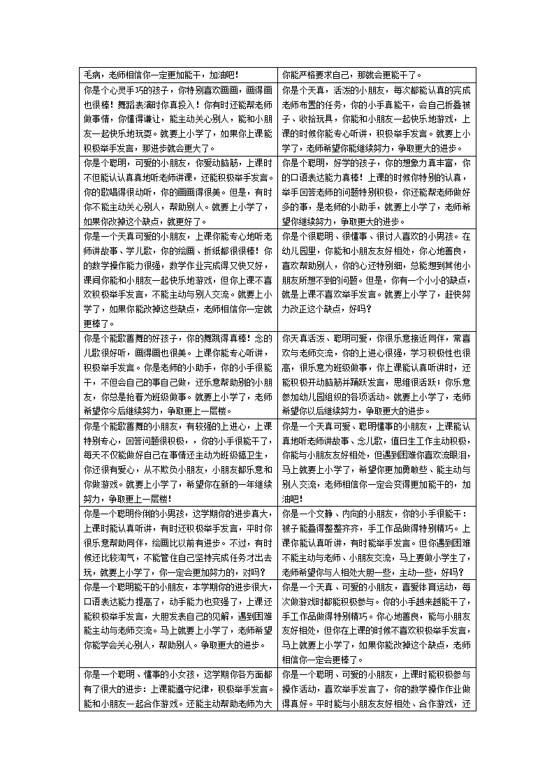 3幼儿园毕业班评语43条_02.png