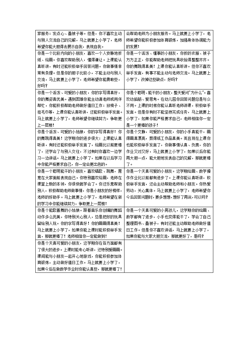 3幼儿园毕业班评语43条_03.png