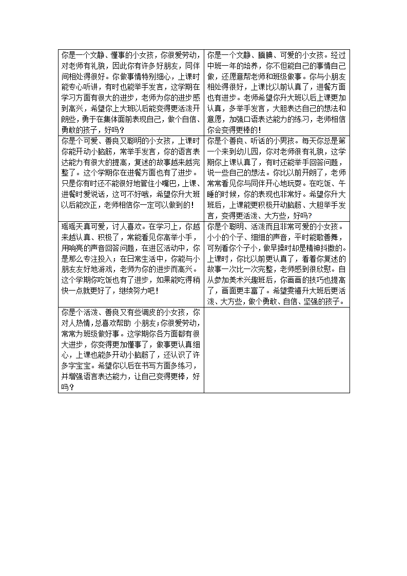 3幼儿园中班评语 7条_01.png