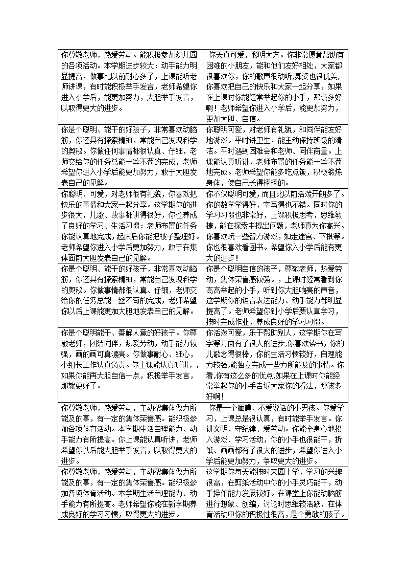 2幼儿园大班毕业评语37条_01.png