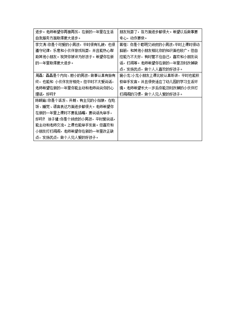 2幼儿园小班评语21条_02.png