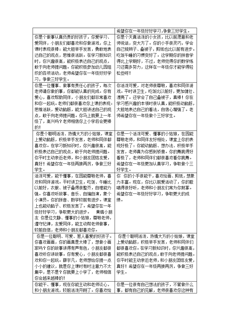 2幼儿园大班毕业评语37条_02.png