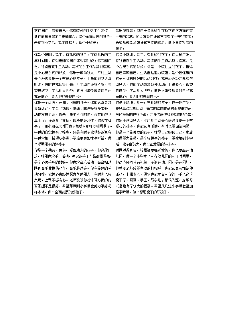 1幼儿园毕业班评语18条_02.png