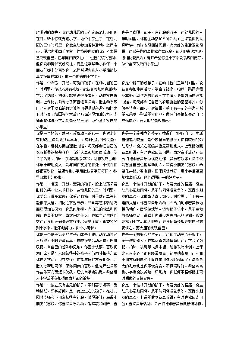 1幼儿园毕业班评语18条_01.png