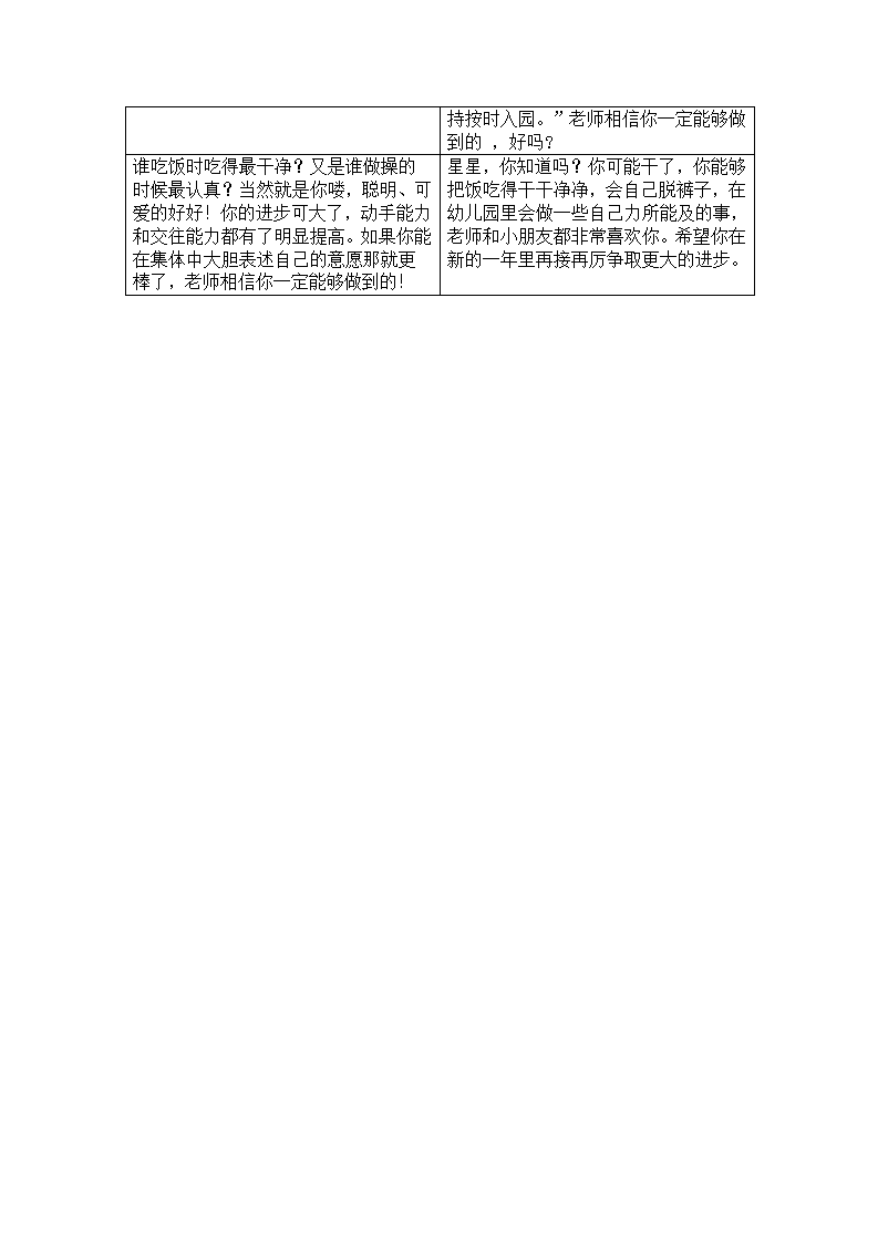 1幼儿园小班评语16条_02.png