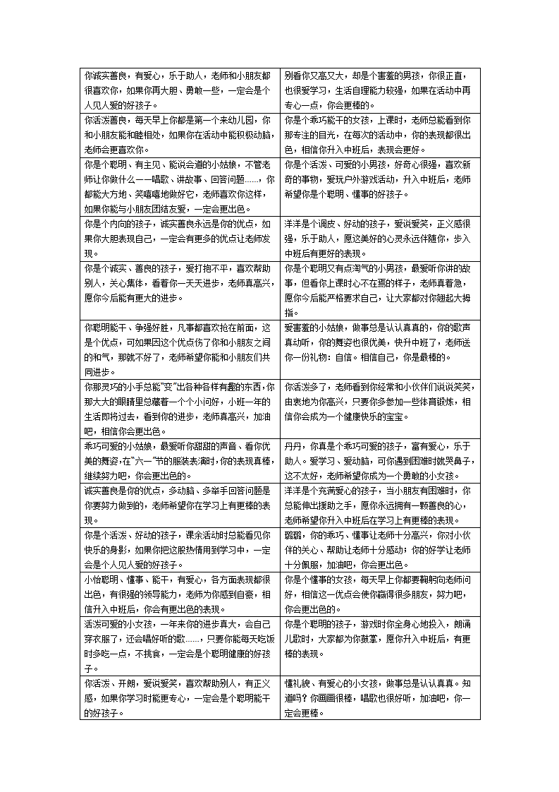 12幼儿园小班评语24条_01.png