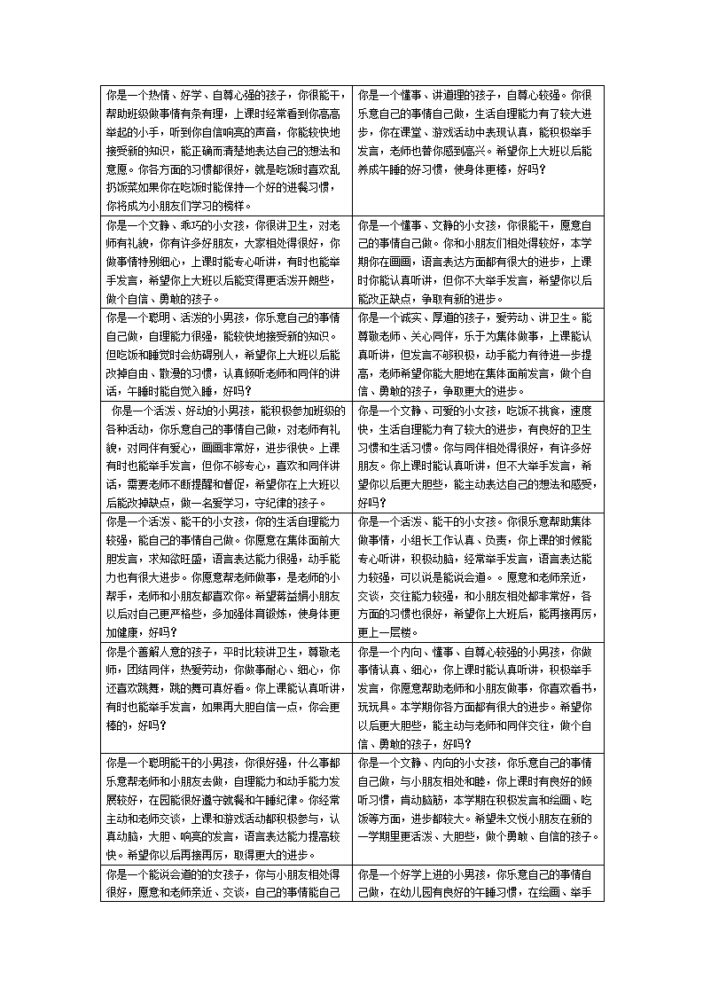 12幼儿园中班评语48条_01.png