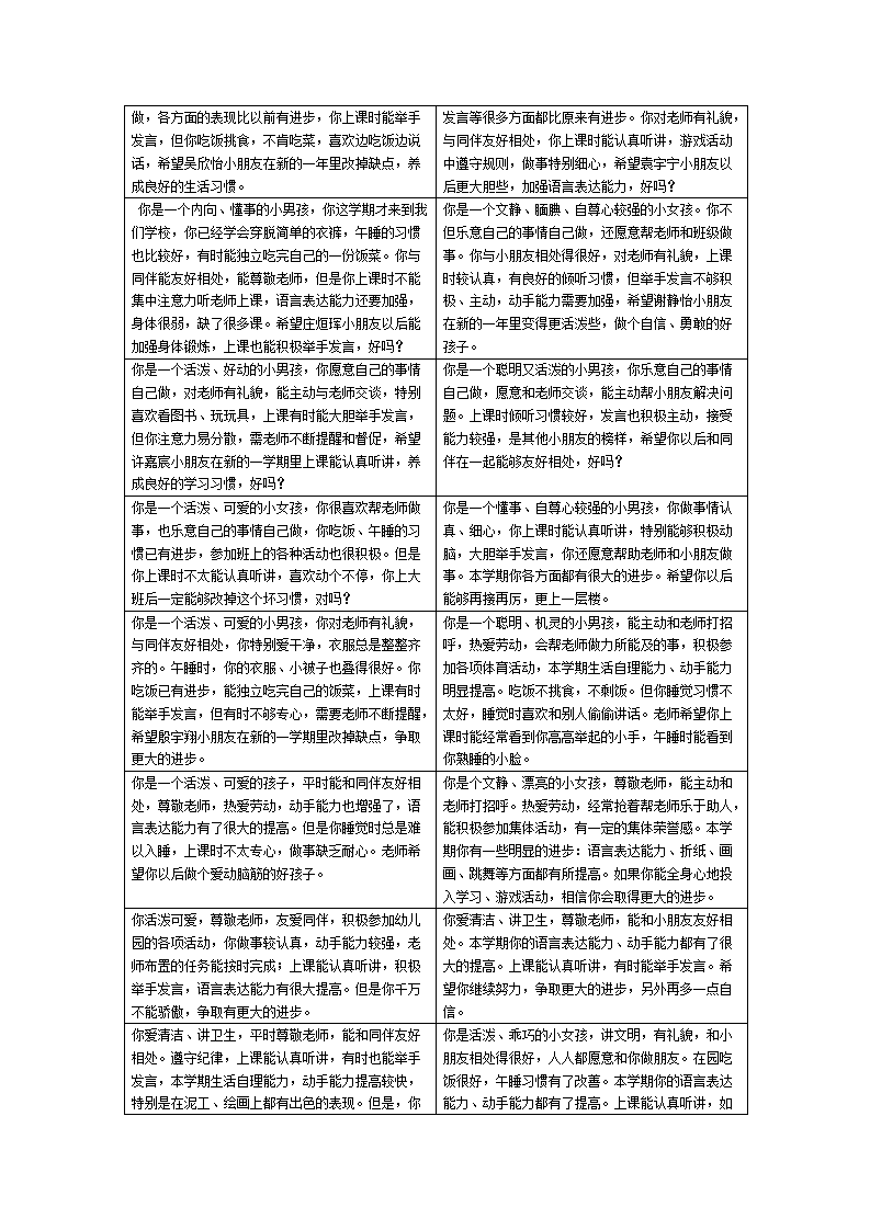 12幼儿园中班评语48条_02.png