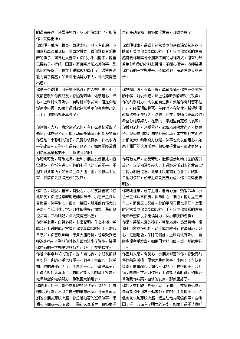 12幼儿园中班评语48条_03.png