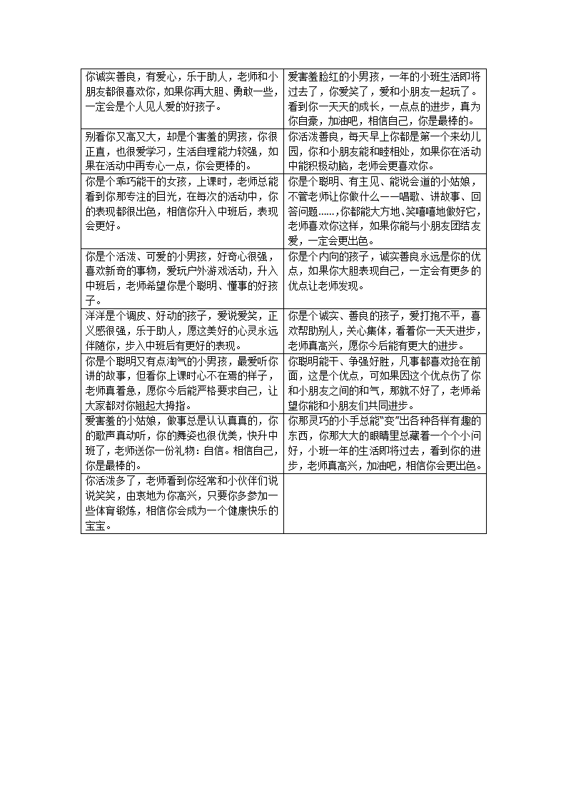 11幼儿园小班评语15条_01.png
