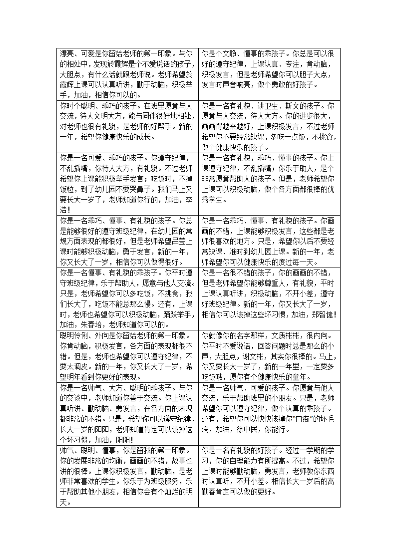 11幼儿园中班评语39条_02.png