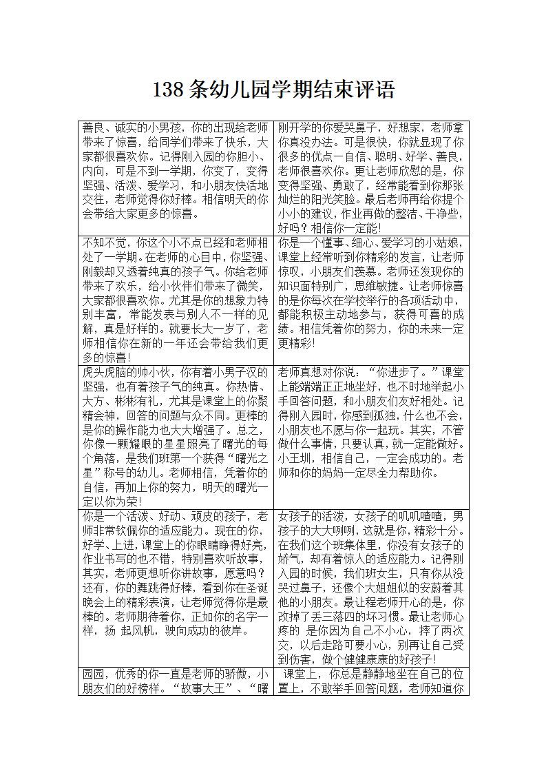 10幼儿园学期结束评语138条_01.png