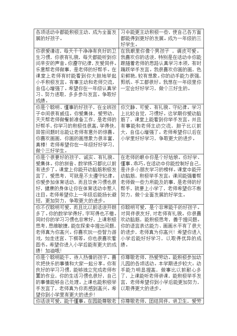 10幼儿园学期结束评语138条_03.png