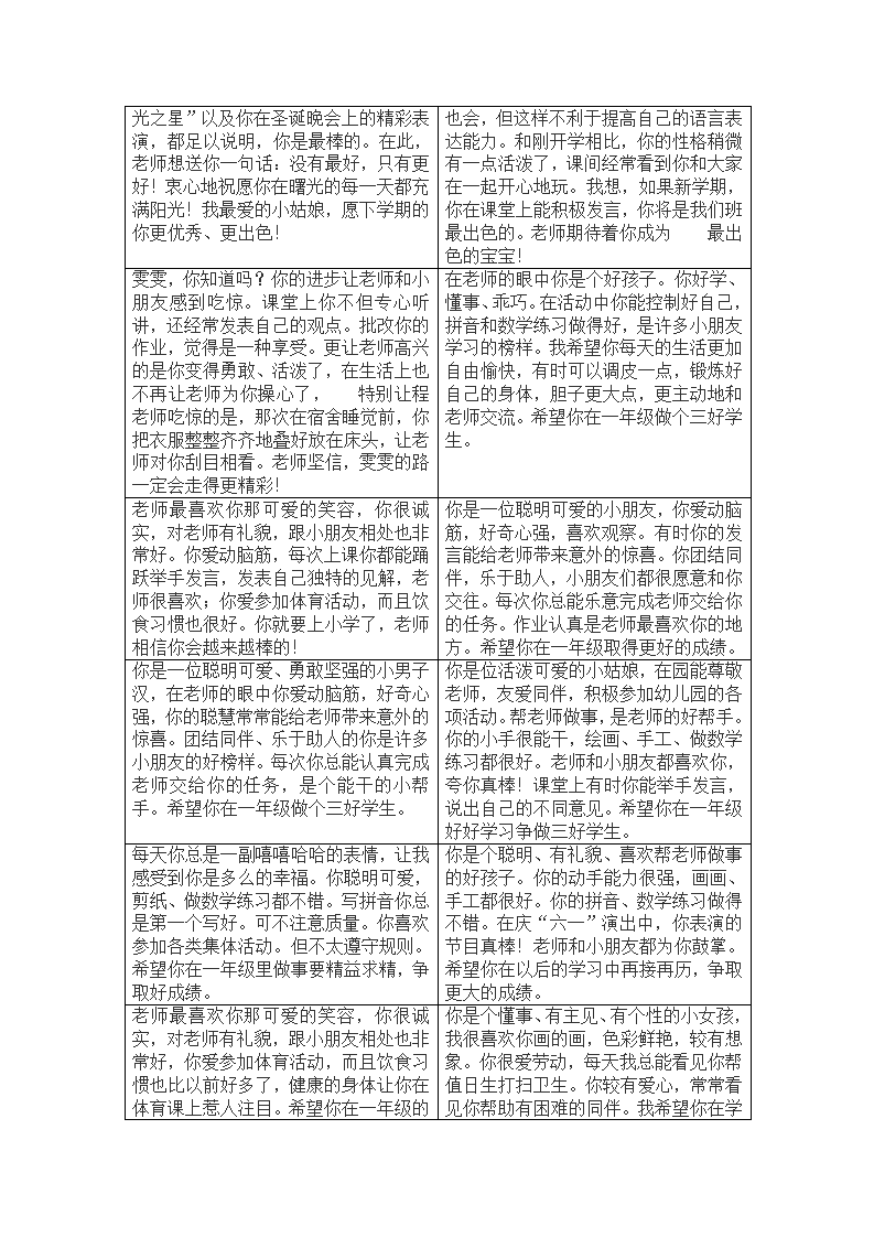 10幼儿园学期结束评语138条_02.png