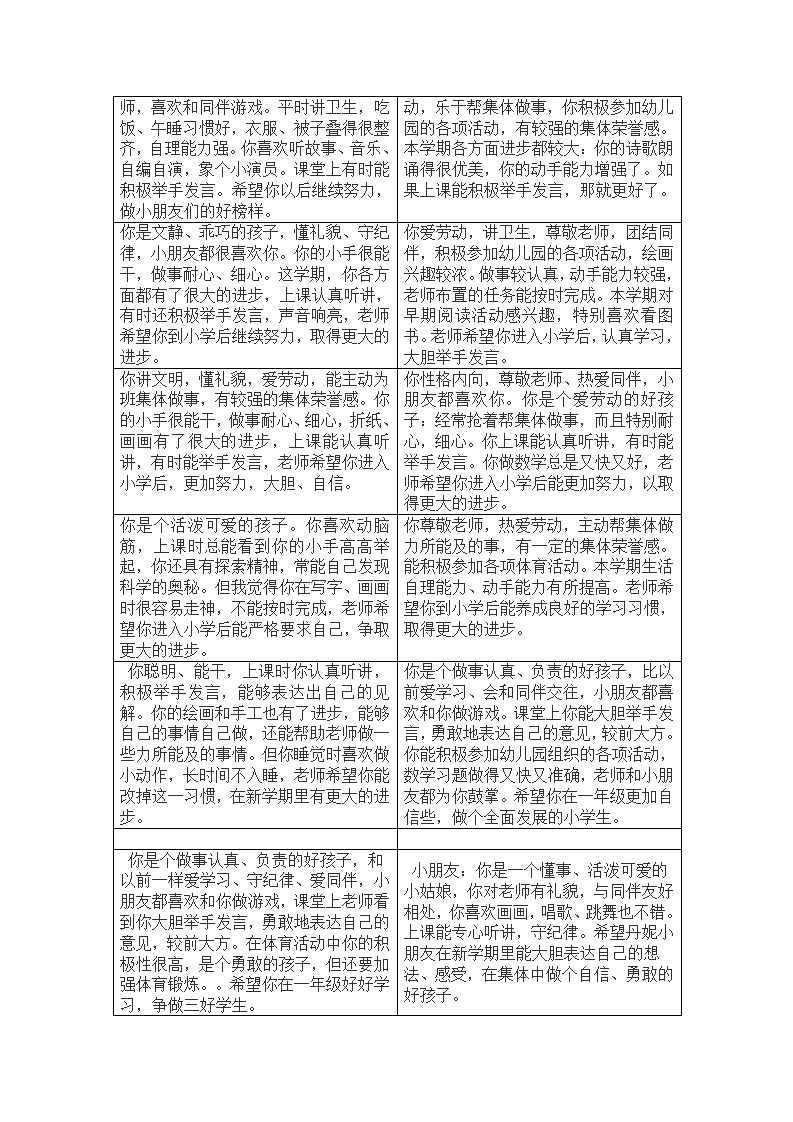 10幼儿园学期结束评语138条_04.png