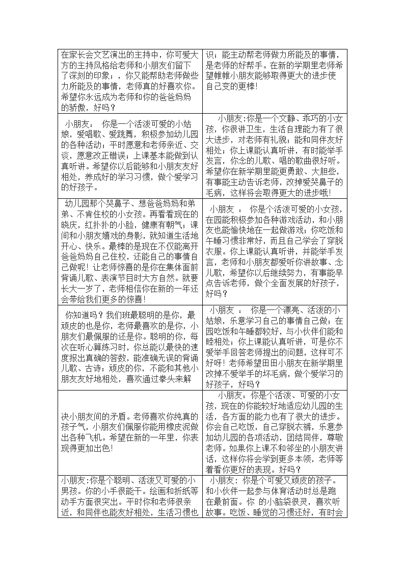 10幼儿园学期结束评语138条_09.png