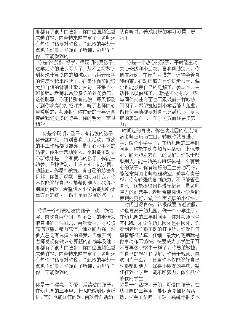 10幼儿园学期结束评语138条_11.png