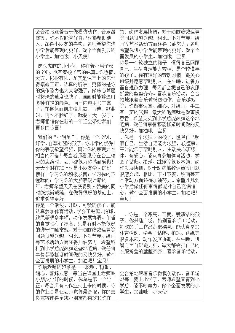 10幼儿园学期结束评语138条_12.png