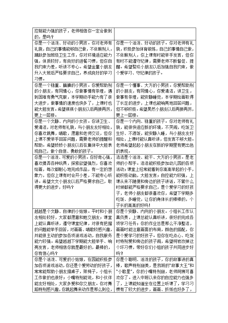 10幼儿园中班评语83条_02.png