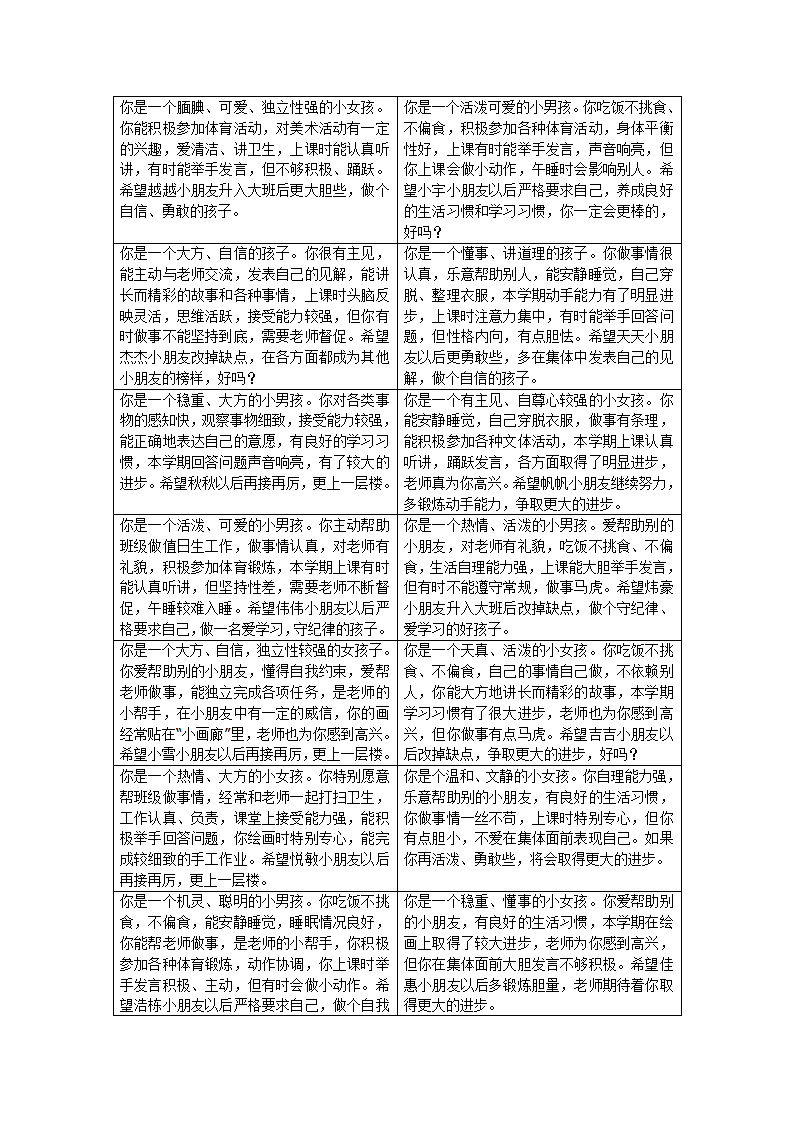 10幼儿园中班评语83条_01.png