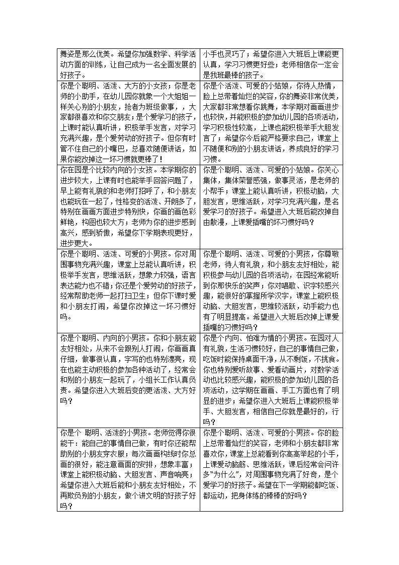 10幼儿园中班评语83条_03.png