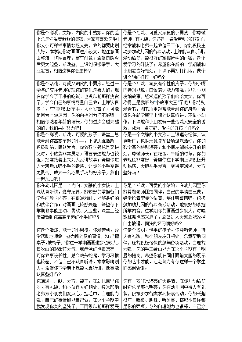 10幼儿园中班评语83条_04.png