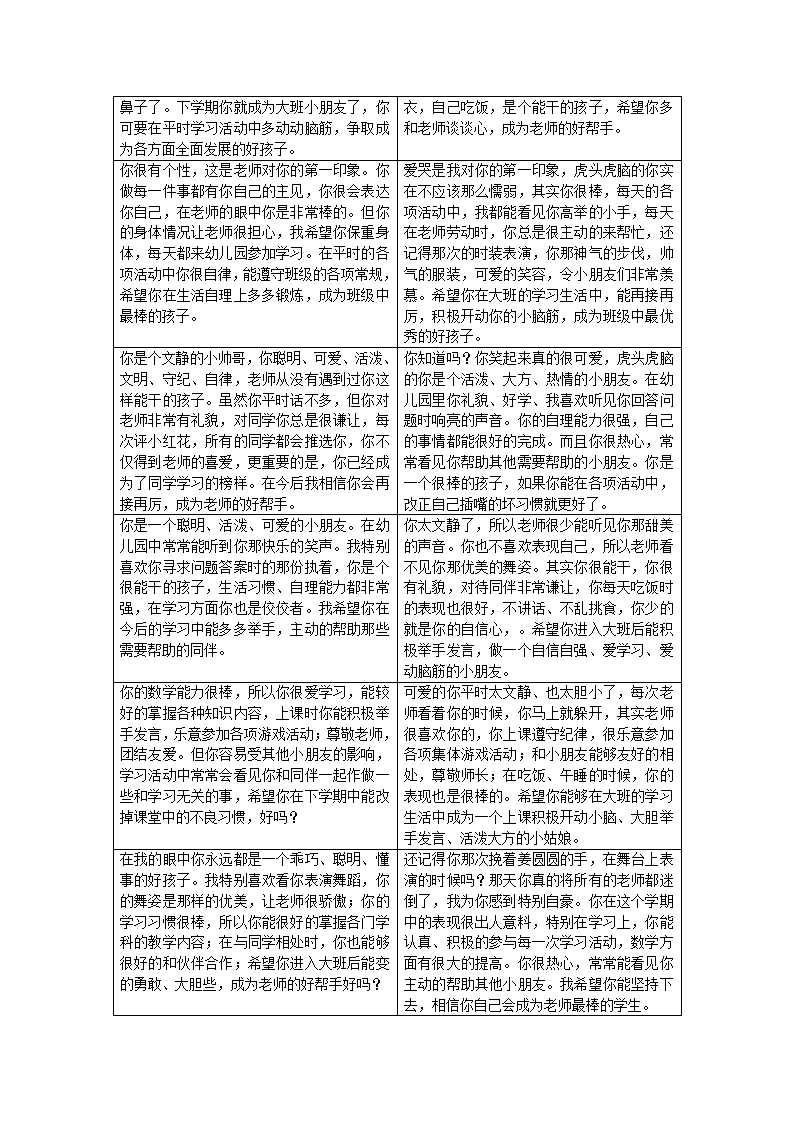 10幼儿园中班评语83条_05.png