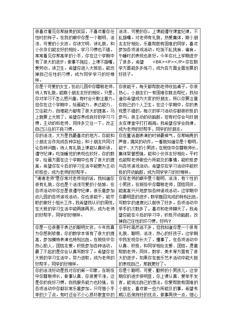 10幼儿园中班评语83条_06.png