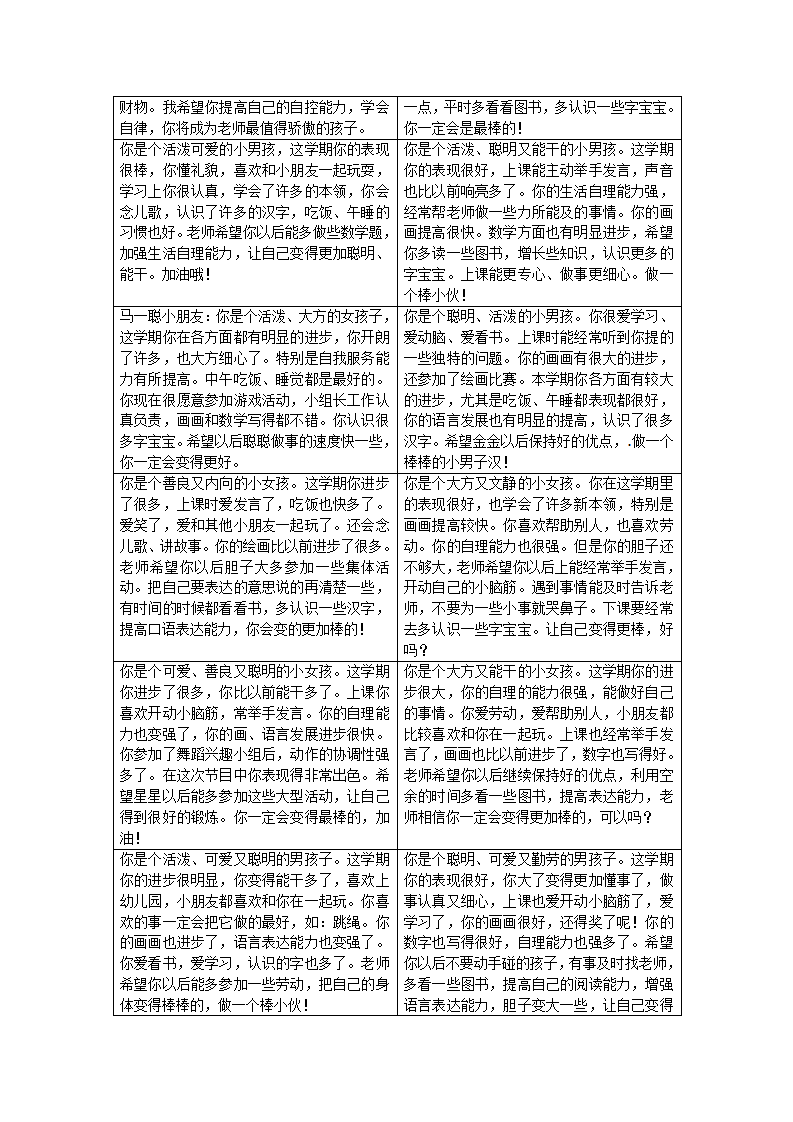 10幼儿园中班评语83条_07.png