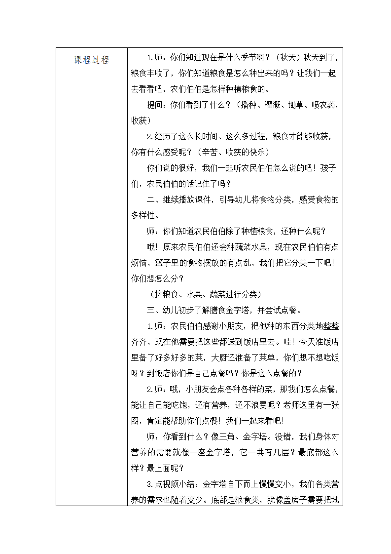 大班综合《谁知盘中餐》教案 反思表格版本_02.png